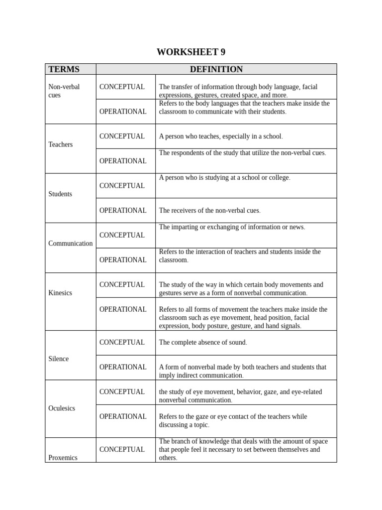 Worksheet+9 Definition+of+terms | PDF | Nonverbal Communication ...