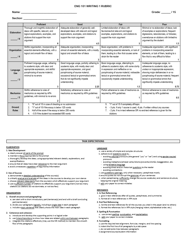 ENG 101 Writing Rubric Guide | PDF | Citation | Apa Style