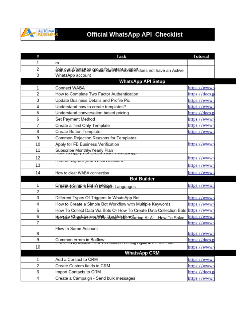 AutomateBusiness - Official WhatsApp API Checklist | PDF | Internet Bot ...