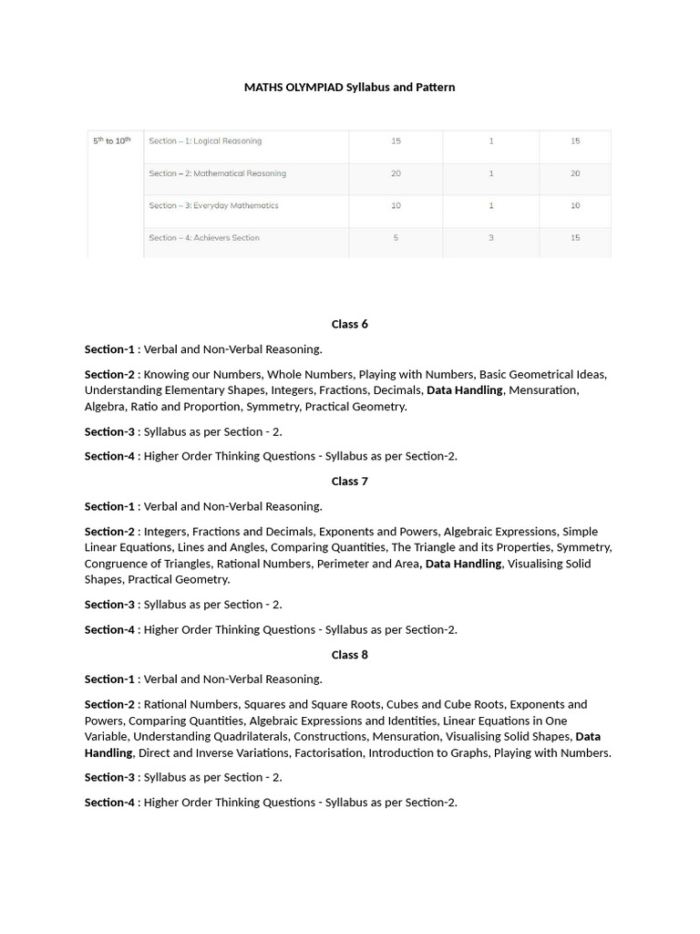 OLYMPIAD Syllabus and Pattern | PDF | Geometry | Numbers