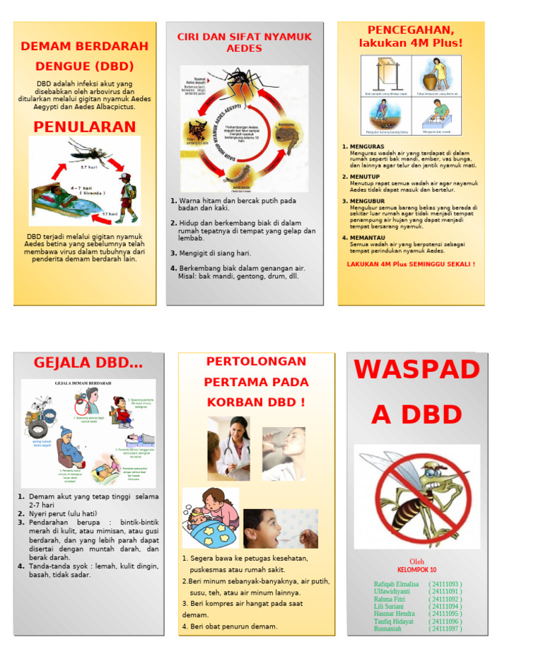 Pencegahan dan Gejala DBD | PDF