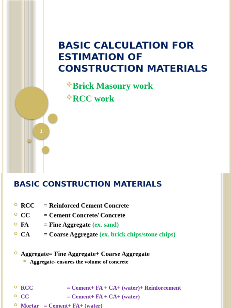 Construction Material Estimation Guide | PDF | Concrete | Wall