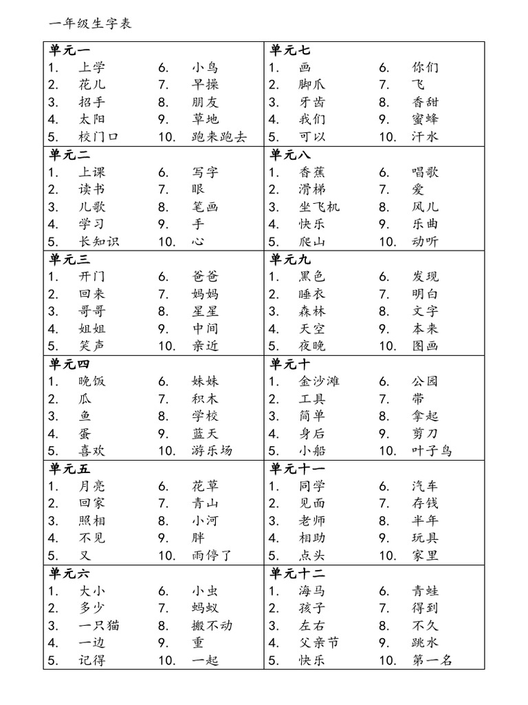 一年级生字表（1 22） | PDF