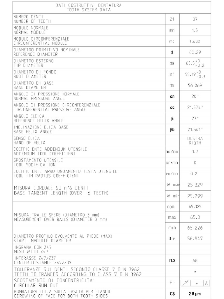 Gear Data | PDF