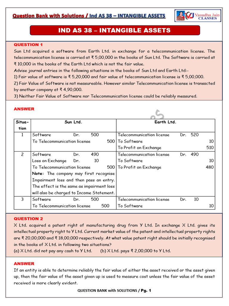 Solutions for IND AS 38 Intangible Assets | PDF | Expense | Book Value
