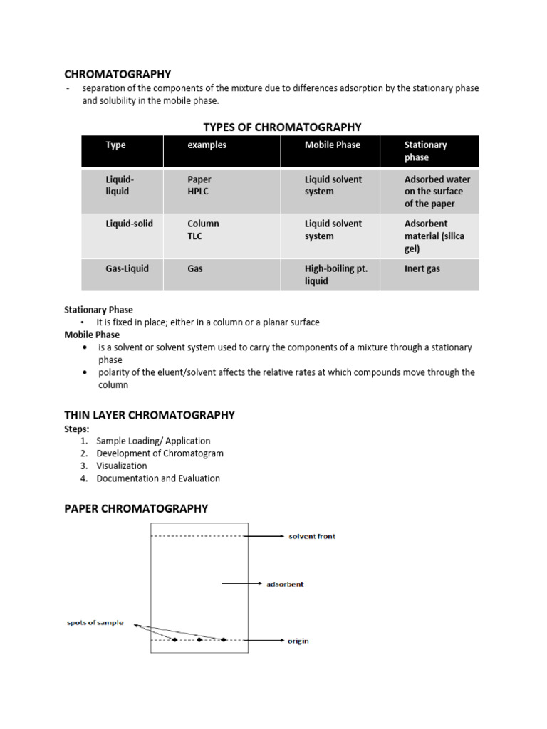 Types of Chromatography Explained | PDF