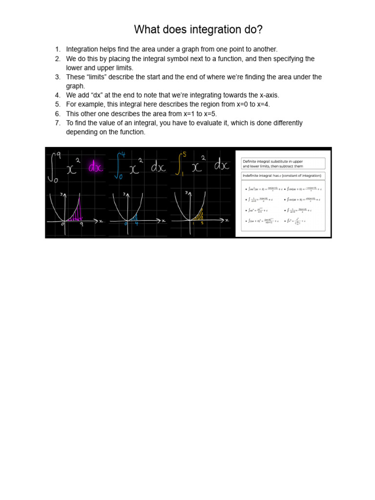 06 What An Integral Does | PDF