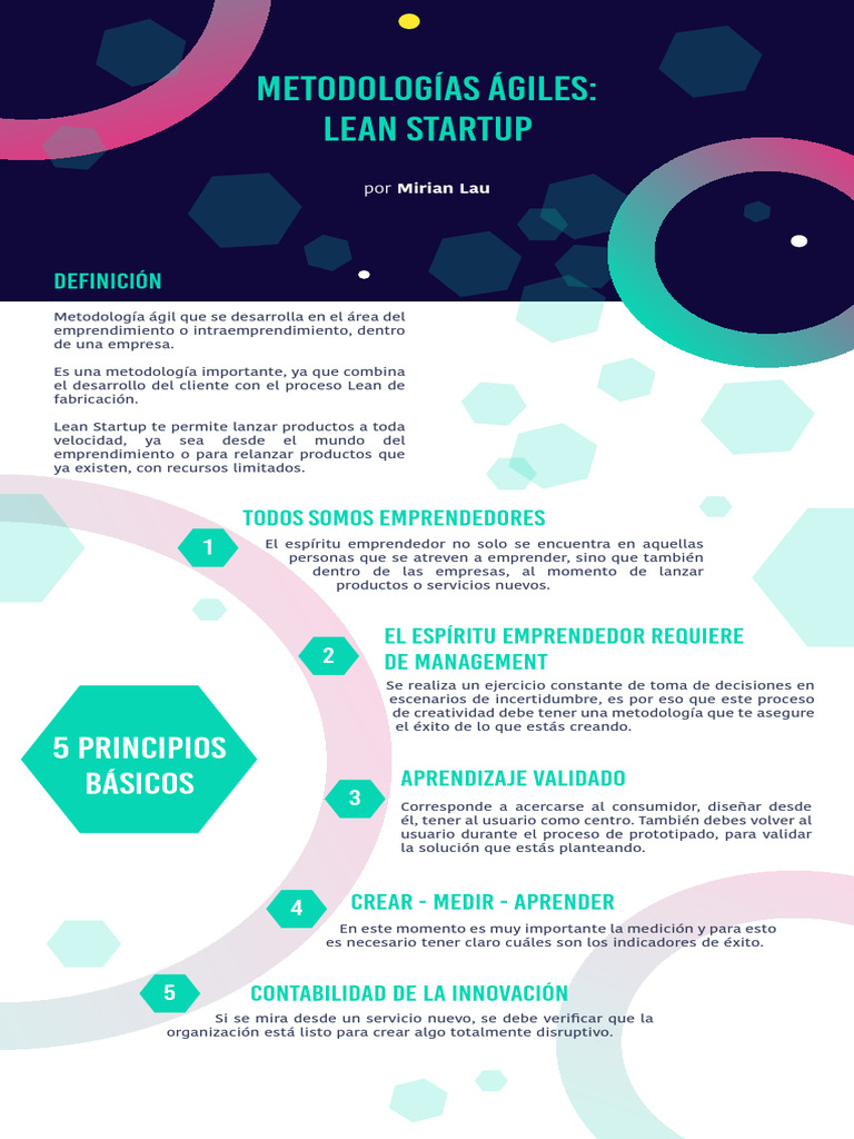 Metodología Lean Startup en Emprendimiento | PDF