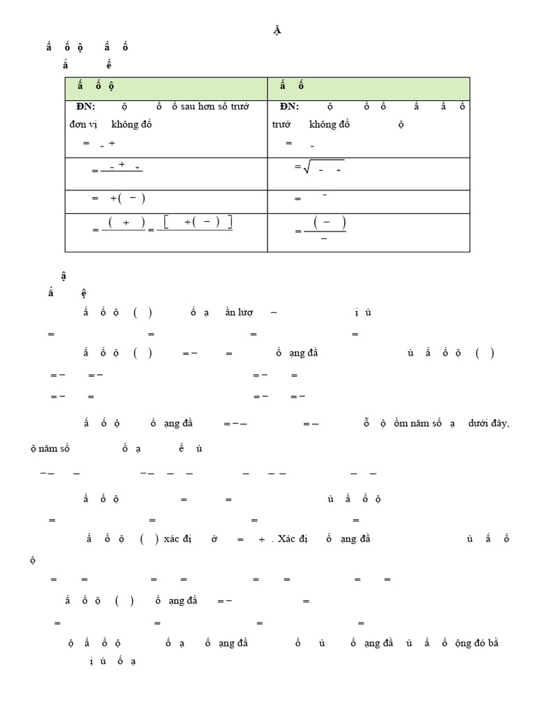 11. Tổng Ôn Csc Csn Và Tính Chất Của Dãy Số | PDF