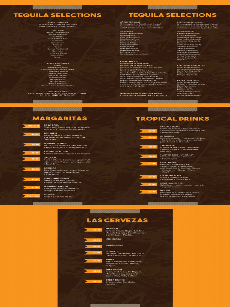Drinks Menu | PDF