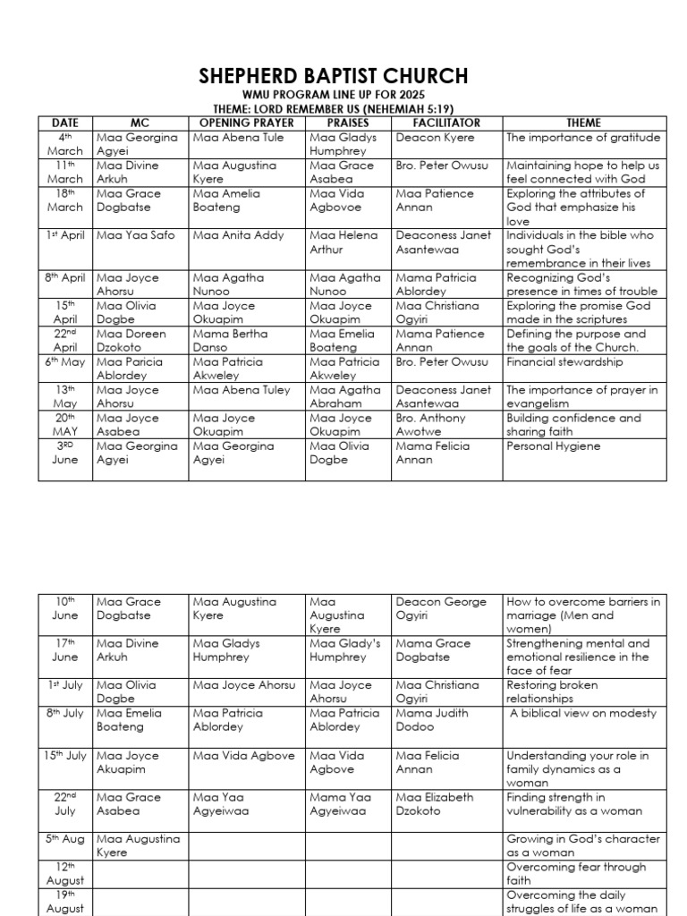 Program Shepherd Baptist Church | PDF | Protestant Denominational ...
