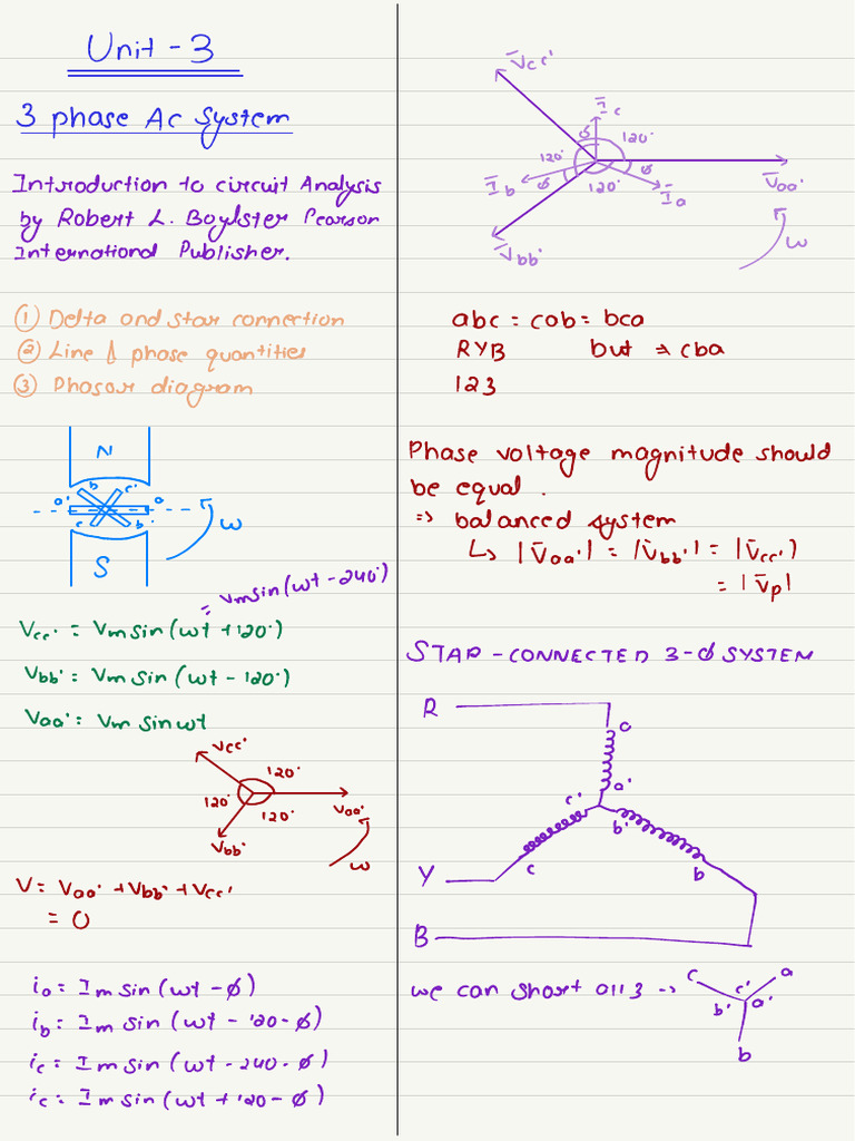 Notes#KEN 3 Phase AC | PDF
