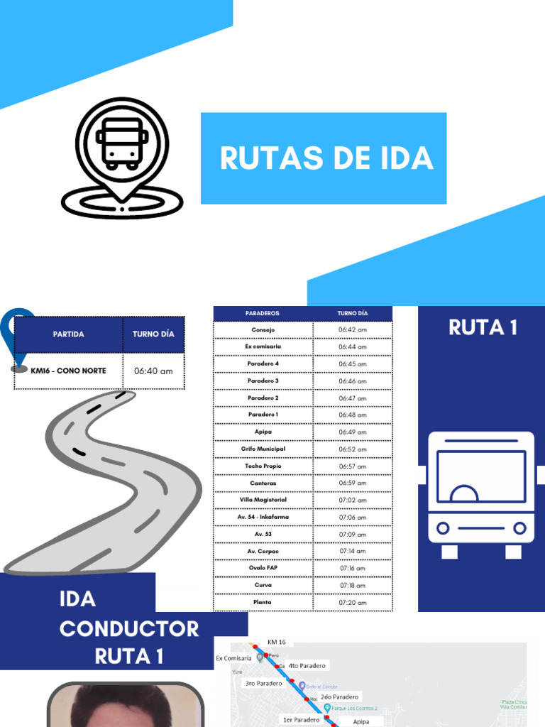 Rutas Administrativas | PDF