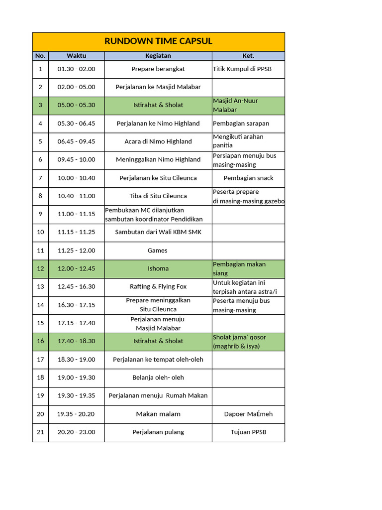Rundown Kegiatan Time Capsule 2023 | PDF