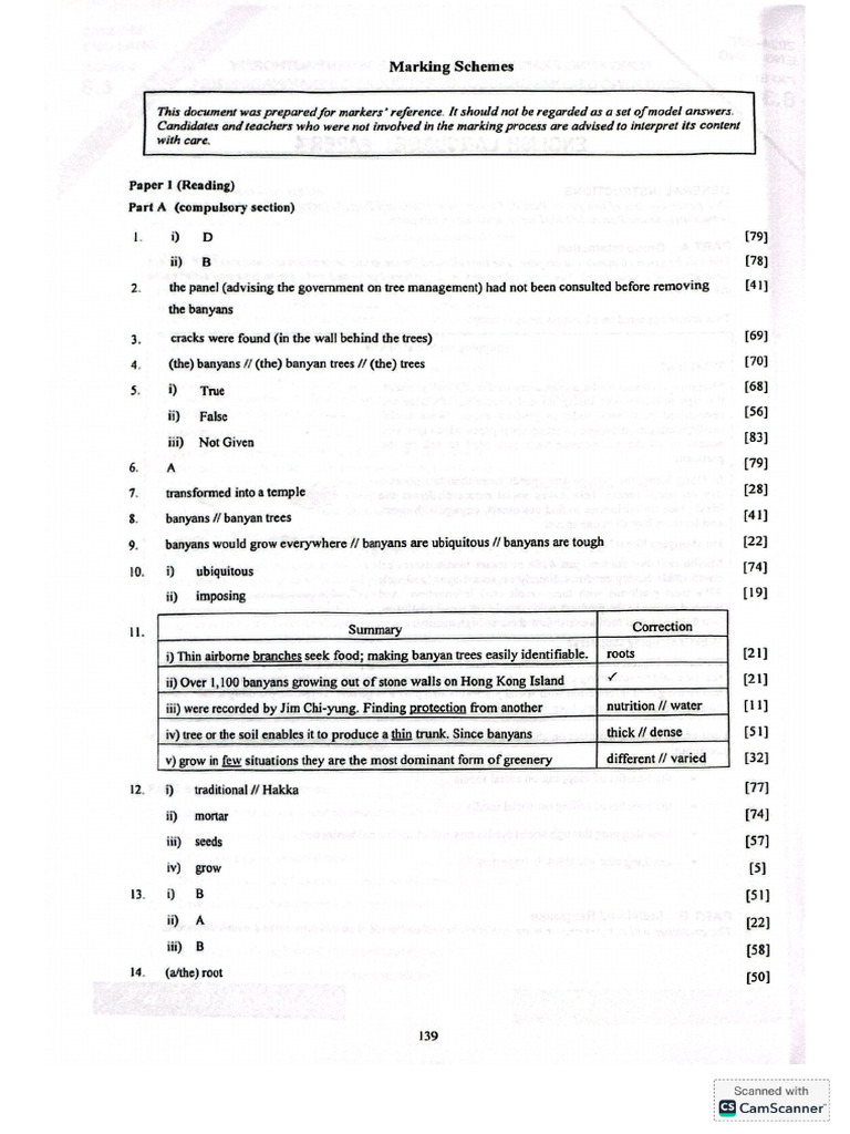 2024 Answer Key Pdf