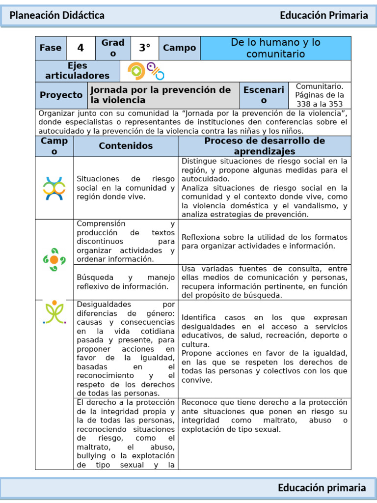 Jornada de Prevención de Violencia Escolar | PDF | Violencia | Escuelas