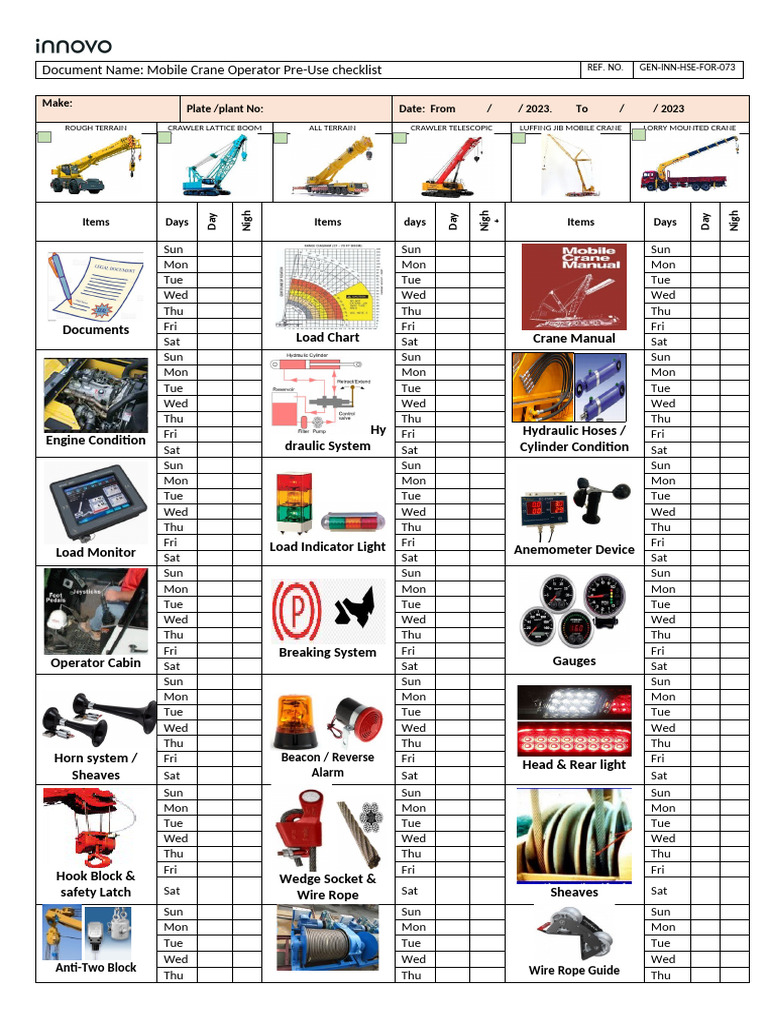 Mobile Crane Operator Checklist | PDF | Crane (Machine) | Manufactured ...