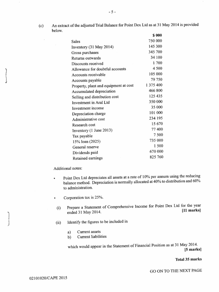 2015 Statement of Comprehensive Income Question | PDF