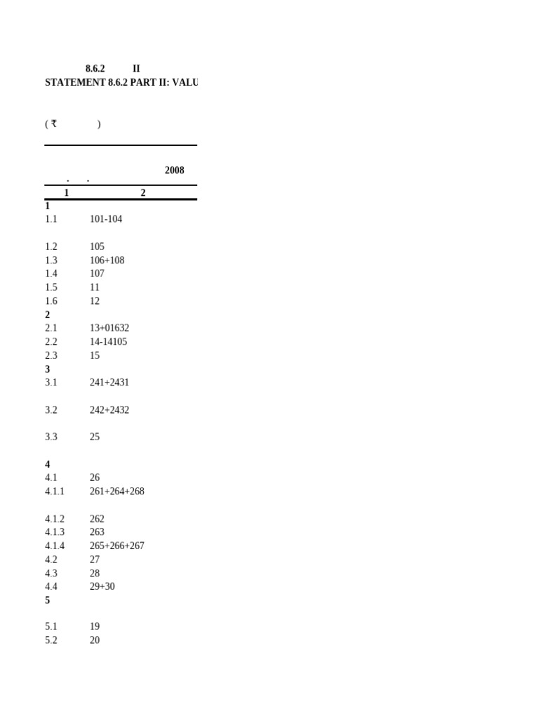 8.6.2 Part Ii | PDF