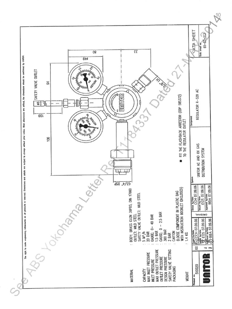 document-review-guidelines-pdf