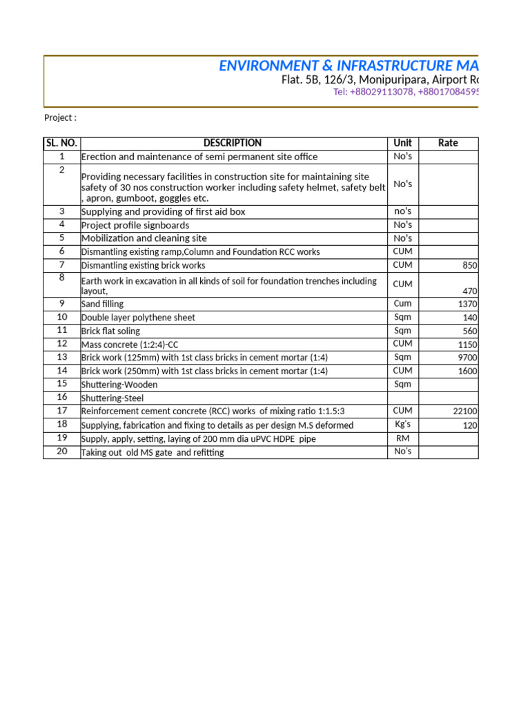 Rate+Billboard Costing | PDF | Brick | Concrete