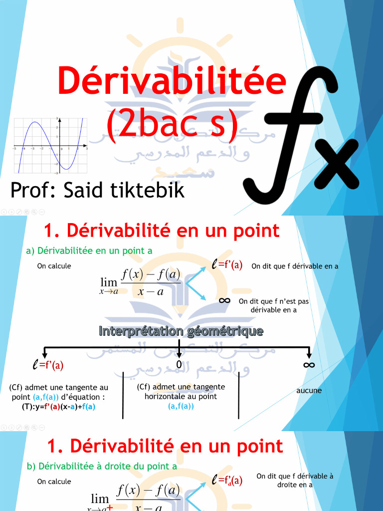 Dérivabilité PDF | PDF