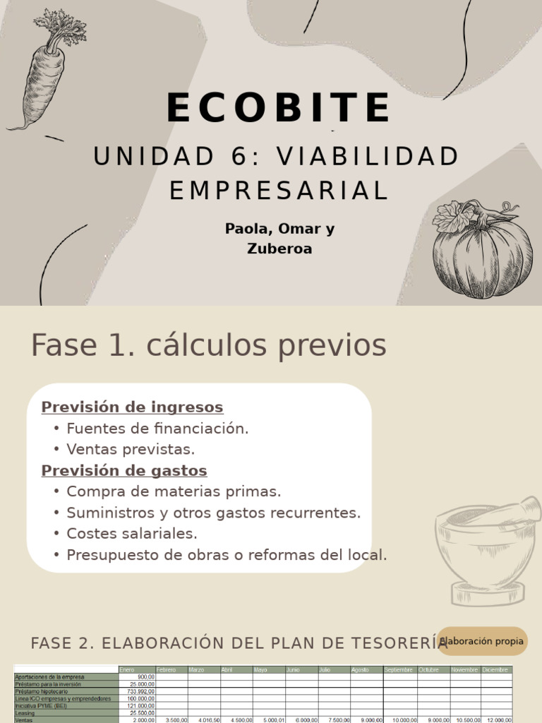 Presentación UD6 | PDF