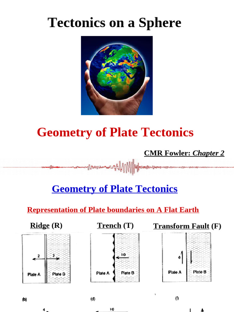 ES2201 L3-L5 Tectonics Sphere 2021 | PDF | Rotation | Plate Tectonics