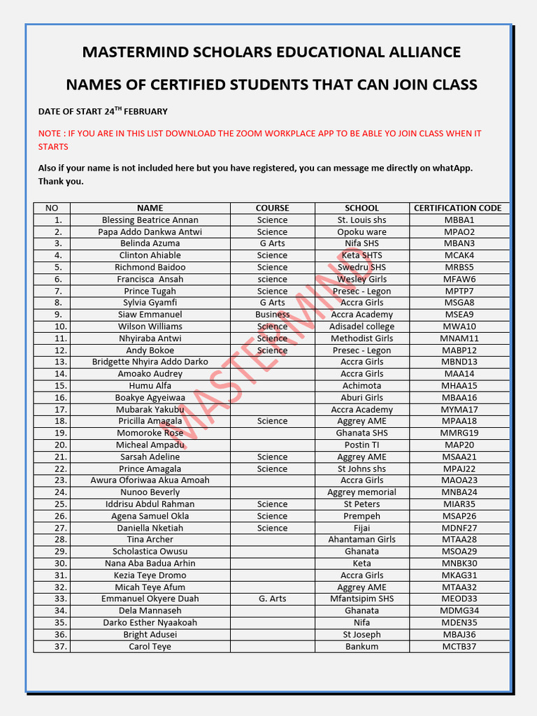 Mastermind Scholars Educational Alliance Form 1 Certified Names-4 | PDF ...