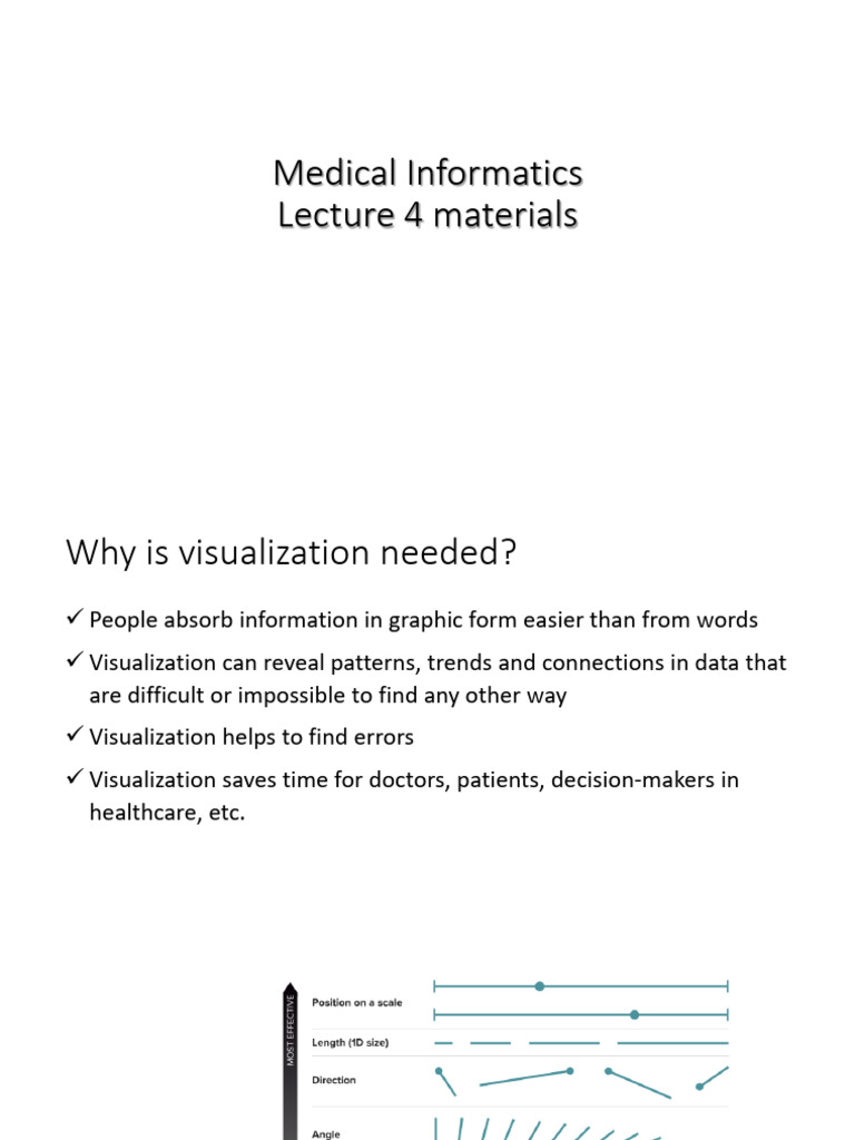 Medical Informatics GM Lecture 4 Materials | PDF | Scatter Plot | Chart