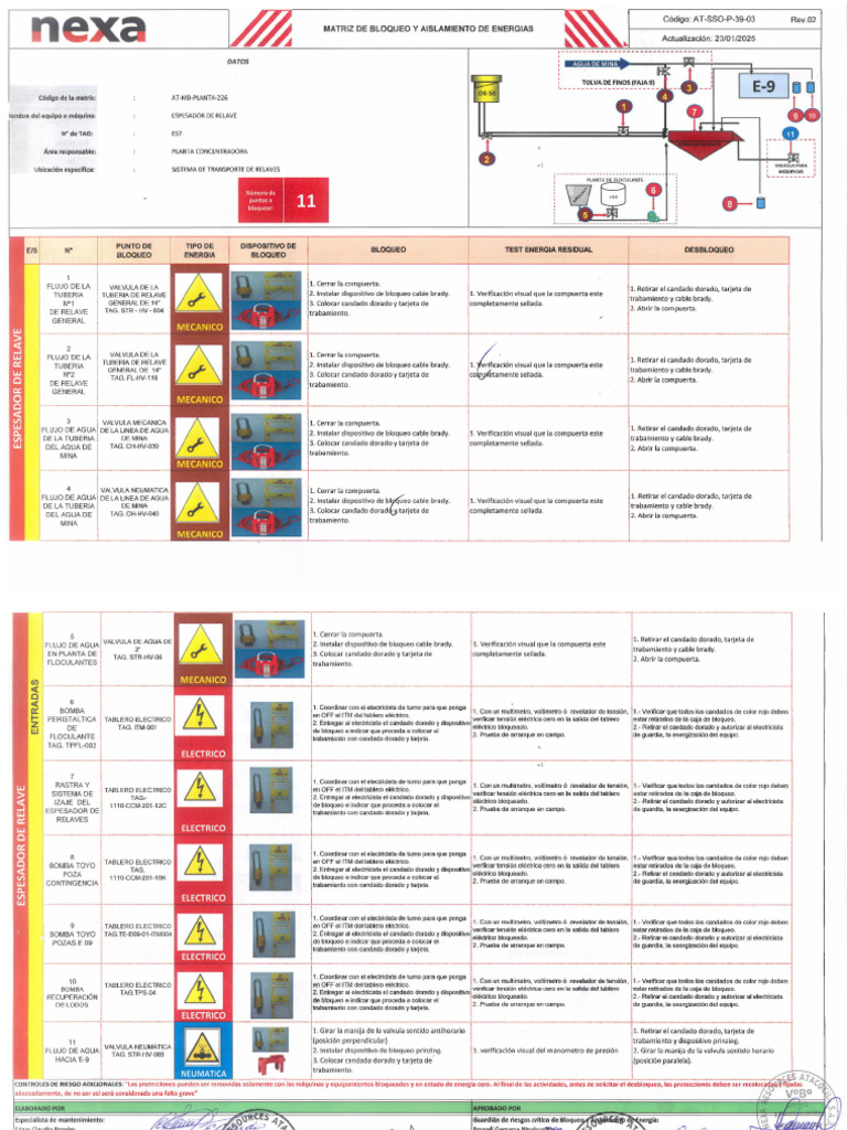 MB STR | PDF