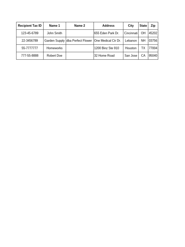 f 1099 Sample | PDF