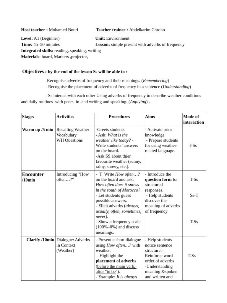 final format, lesson plan pdf | PDF | Linguistics | Cognition