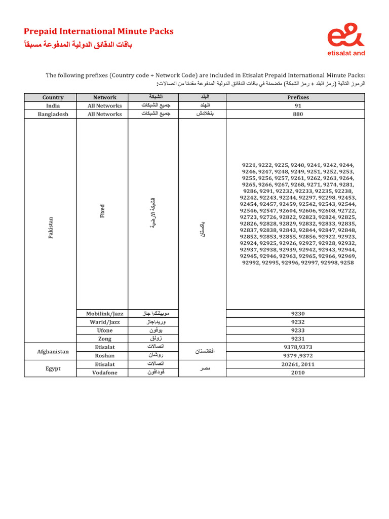 New Prepaid Packs Pdf