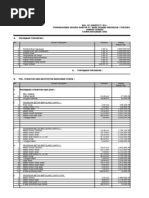 Download CONTOH RAB by Budi Ecko Prasetyonegoro SN83145432 doc pdf