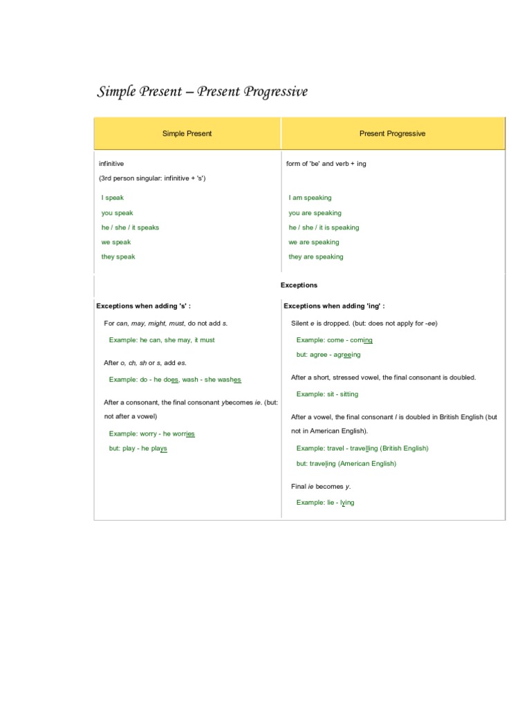 Data Processing and Analysis Guide | PDF