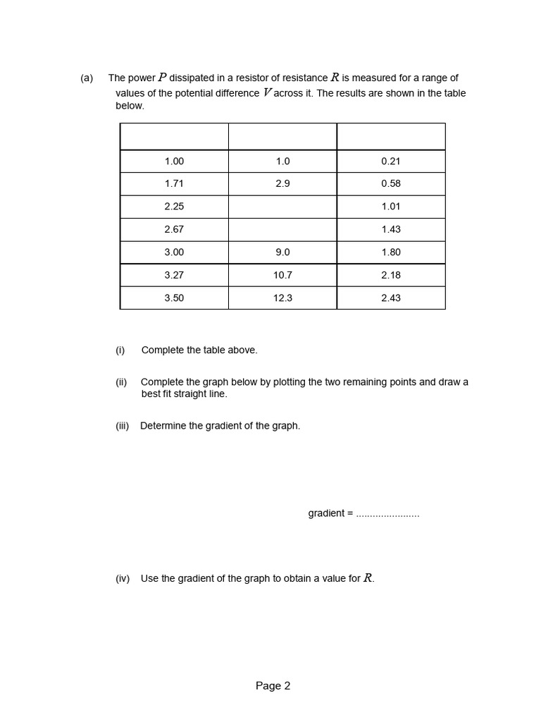 Resistor Power and Efficiency Analysis | PDF | Electrical Resistivity ...