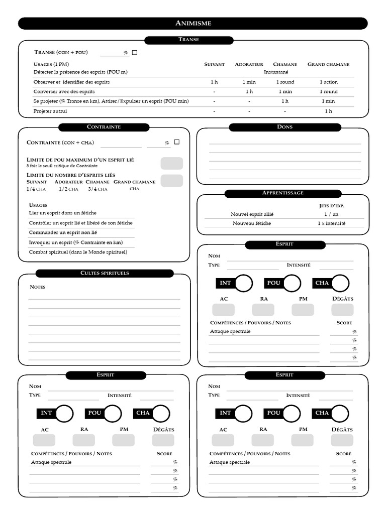 Guide sur l'Animisme et ses Pratiques | PDF