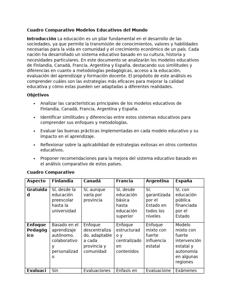 Cuadro Comparativo de Modelos Educativos | PDF | Evaluación | Aprendizaje