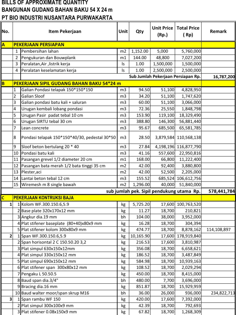 Contoh Rab  Konstruksi Baja Wf IlmuSosial id