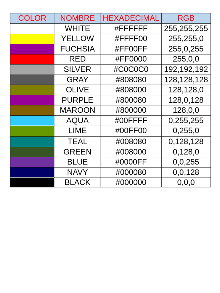 Colores HTML | PDF