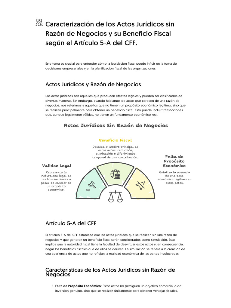 Actos Jurídicos sin Razón de Negocios | PDF | Razón | Economias