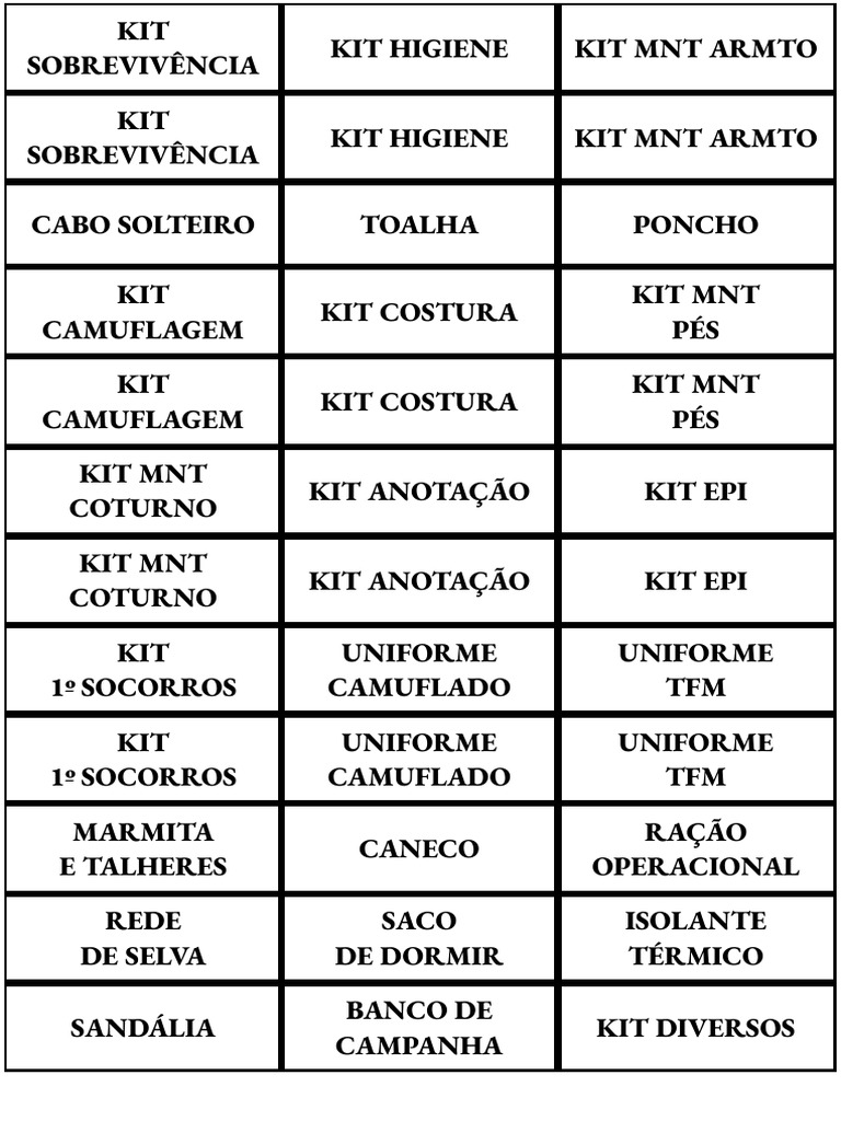Adesivos Dos Kits | PDF