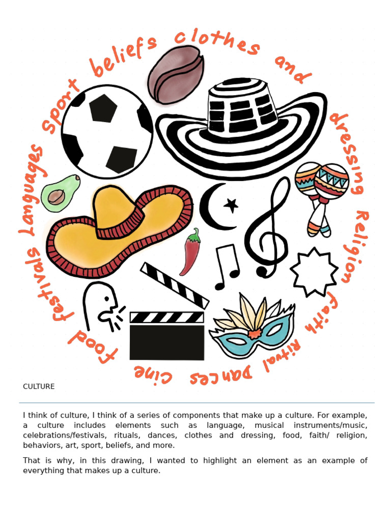 Elements of Culture Explained | PDF