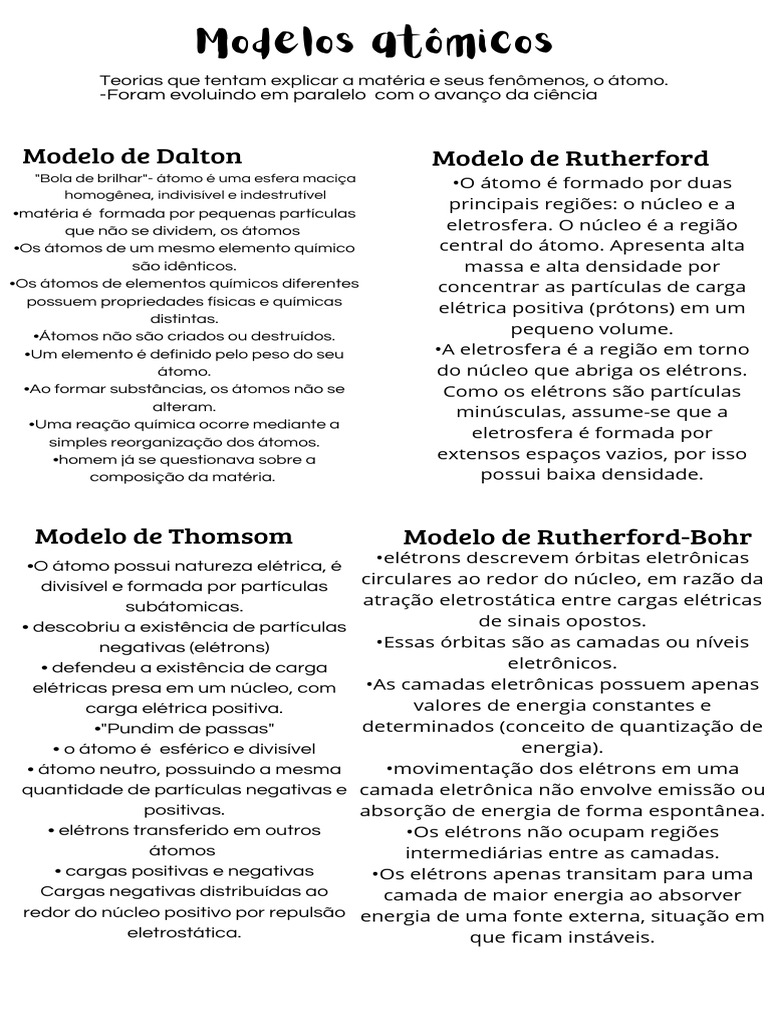 Modelos Atômicos Pdf Elétron átomos