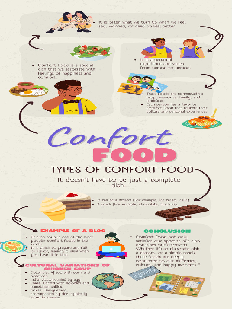 Cultural Comfort Food Variations | PDF