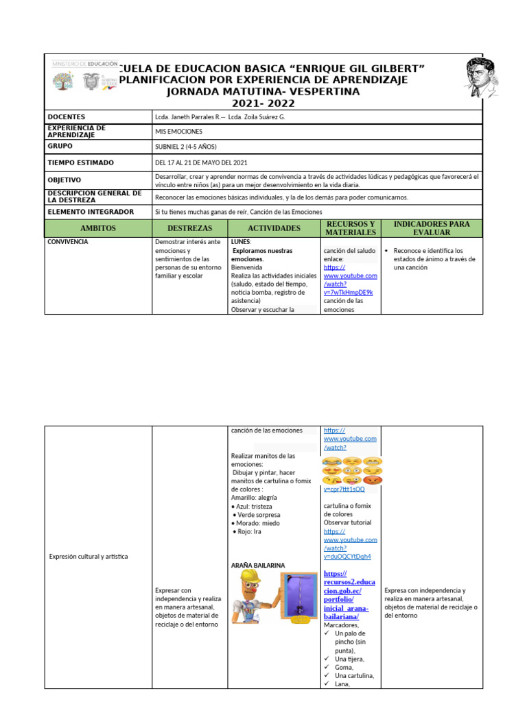 Plan de Aprendizaje Emocional Infantil | PDF | Las emociones | Ciencias ...