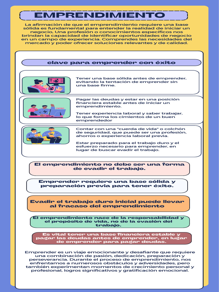 Claves para un Emprendimiento Exitoso | PDF | Iniciativa empresarial ...