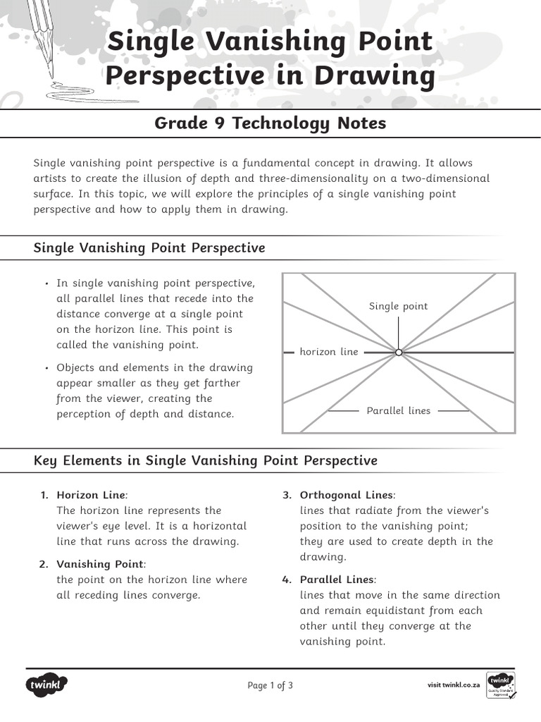 Vanishing Point Perspective in Drawing Grade 9 Technology Notes B&W ...