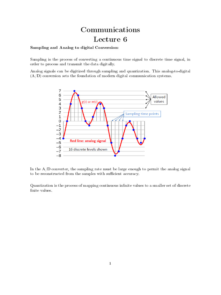 Sampling and A/D Conversion Explained | PDF | Sampling (Signal ...